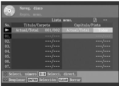 Naveg, disco Repro. memo. Lista memo. No. Titulo/Carpeta Capitulo/Pista ▶ Actual/Total 001/002 Actual/Total Tokes 01. ---/--- 02. ---/--- 03. ---/--- 04. ---/--- 05. ---/--- 06. ---/--- 07. ---/--- Selecti. número 0-9 Selecti. direct. Desplazar ENTER Selección CLEAR Borrar
