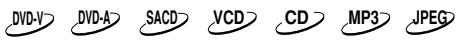 ONKYO DV-SP1000E - Reproducción aleatoria - 1