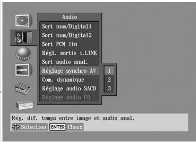 Audio Sort num/Digital1 Sort num/Digital2 Sort PCM lin Régl. sortie i.LINK Sort audio anal. Réglage synchro AV Com. dynamique Réglage audio SACD Réglage audio CD 1 2 3 Rég. dif. temps entre image et audio anal. Sélection ENTER Choix
