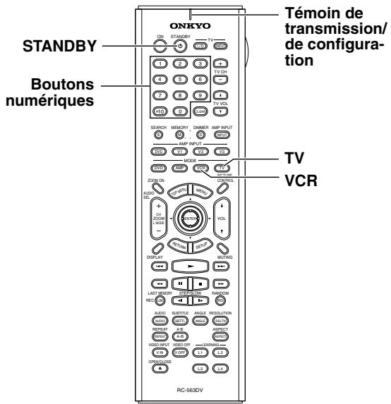 STANDBY Boutons numériques ONKYO Témoin de transmission/ de configura- tion TV VCR RC-563DV