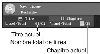 Nav. disque Recherche Titre Titre actuel 01/02 Chapitre Actual/Total Actual/Total 38 Nombre total de titres Chapitre actuel