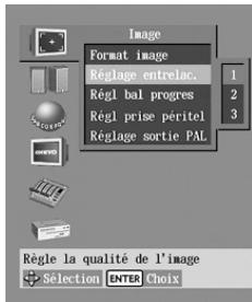 Image Format image Réglage entrelac, Régl bal progres Régl prise péritel Réglage sortie PAL 1 2 3 Règle la qualité de l'image Sélection ENTER Choix