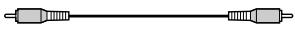 ONKYO DV-SP1000E - Code de couleurs des prises RCA/Cinch pour appareils AV - 10