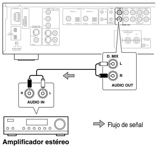 ONKYO DV-SP1000E - Conexión analógica - 1
