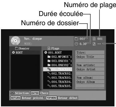 Numéro de plage Durée écoulée Numéro de dossier Nav. disque MODE: 001 001 0.30 Dossier ROOT Plage 001.ROOT Titre: 002.MPSMUS1 Onkyo Title 003.ONKY011 Nom artiste: 004.ONKY021 Onkyo Artist 001.TRACK011 Nom album: 002.TRACK02 003.TRACK03. Nom album: 004.TRACK04. 005.TRACK05. Selection ENTES Choix RETURN Retour préced, TOPMEN Retour début