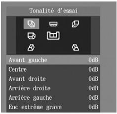 Tonalité d'essai Avant gauche 0dB Centre 0dB Avant droite 0dB Arrière droite 0dB Arrière gauche 0dB Enc extrême grave 0dB