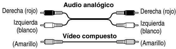 Audio analógico Derecha (rojo) Izquierda (blanco) Vídeo compuesto (Amarillo) Derecha (rojo) Izquierda (blanco) (Amarillo)