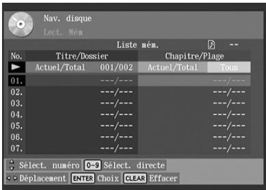 Nav. disque Lect. Mem Liste mém. No. Titre/Dossier Chapitre/Plage ▶ Actuel/Total 001/002 Actuel/Total Tous 01. ---/--- ---/--- 02. ---/--- ---/--- 03. ---/--- ---/--- 04. ---/--- ---/--- 05. ---/--- ---/--- 06. ---/--- ---/--- 07. ---/--- ---/--- Select. numéro 0-3 Select. directe Déplacement ENTER Choix CLEAR Effacer
