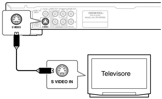 ONKYO DV-SP404EM - Uso di S-Video (Eccetto Modello per l'Europa) - 1
