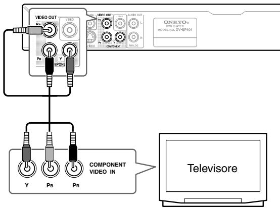 ONKYO DV-SP404EM - Uso di Video componente - 1