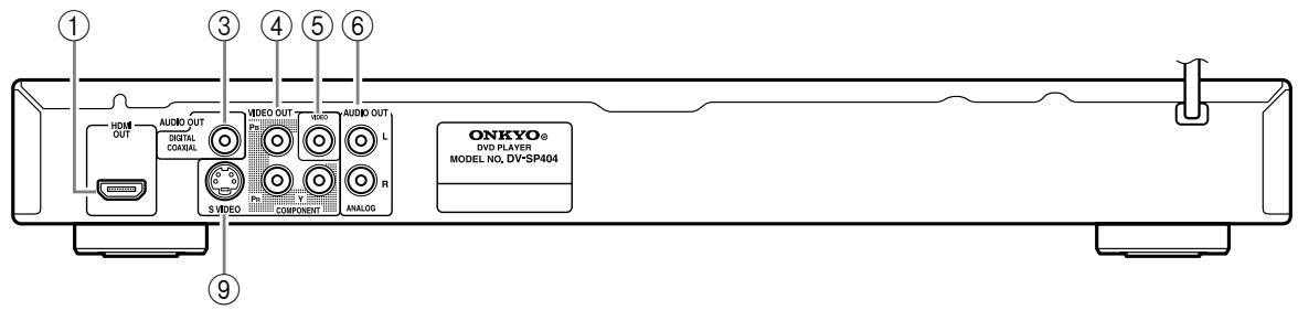ONKYO DV-SP404EM - Pannello posteriore - 1