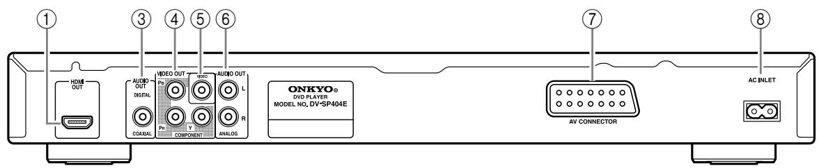 ONKYO DV-SP404EM - Panneau arrête - 3