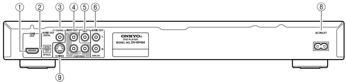 ONKYO DV-SP404EM - Panel posterior - 2