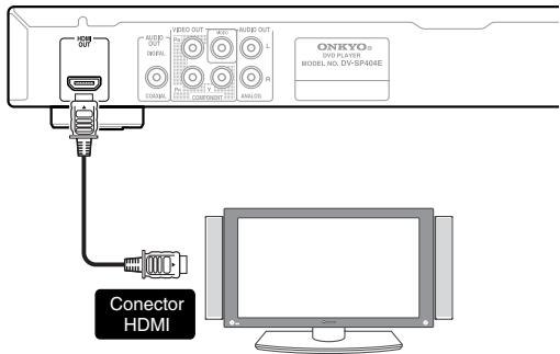 ONKYO DV-SP404EM - Conexión mediante HDMI - 1