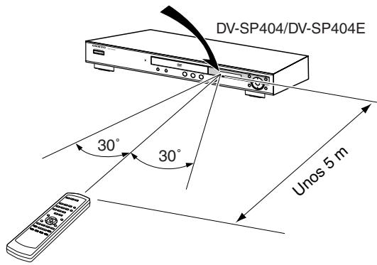 ONKYO DV-SP404EM - Utilizar el controlador remoto - 1