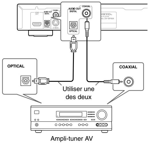 ONKYO DV-SP404EM - Reliez la prise DIGITAL AUDIO OUT de ce lecteur à une entrée numérique de l'ampli-tuner AV. - 1
