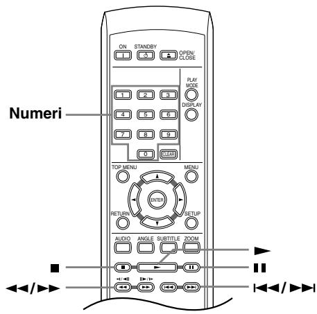 ONKYO DV-SP404EM - Controlli di riproduzione fondamentali - 1