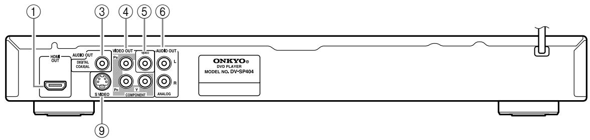 ONKYO DV-SP404EM - Panneau arrête - 1