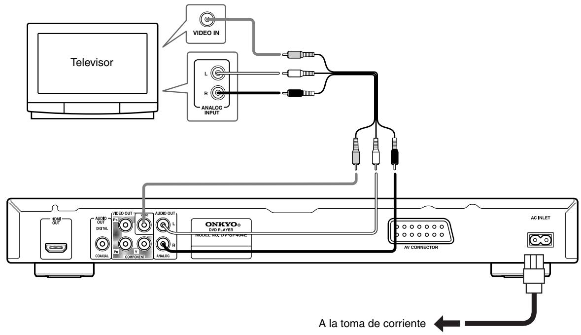 ONKYO DV-SP404EM - Conexiones sencillas - 1