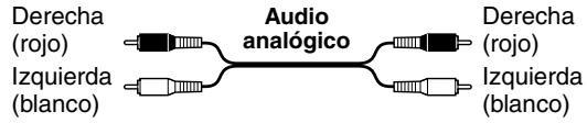 ONKYO DV-SP404EM - Codificacion por-coloredes de las conexiones AV RCA/phono - 1