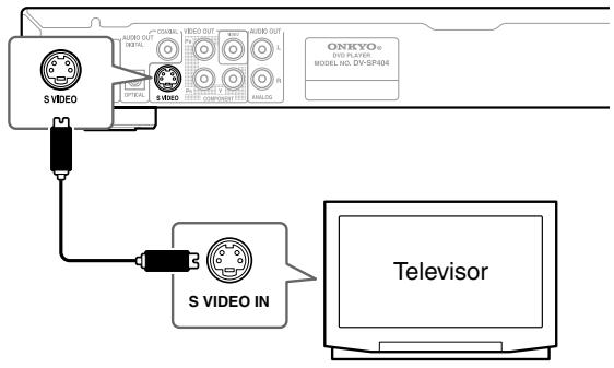 ONKYO DV-SP404EM - Conexión mediante una calidad S-Video (No en los modelos para Europa) - 1