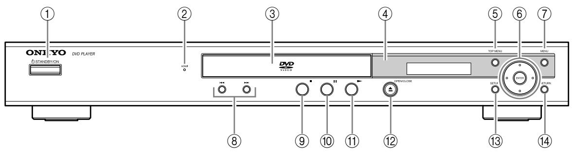 ONKYO DV-SP404EM - Pannello frontale - 1