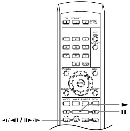 ONKYO DV-SP404EM - Lecture au ralenti - 1