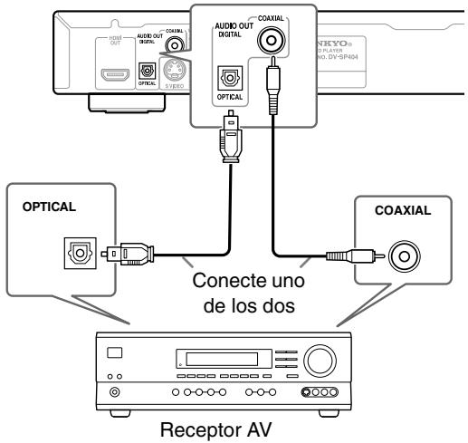 ONKYO DV-SP404EM - Antes de conectar - 1
