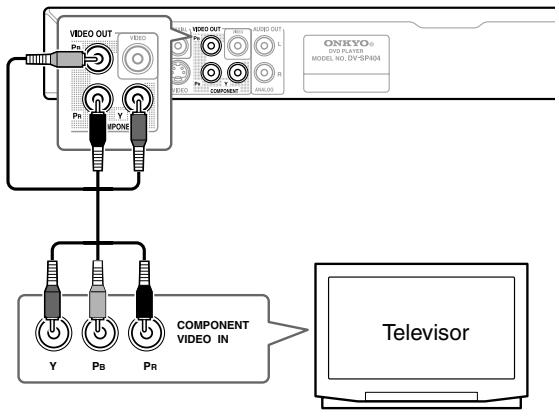 ONKYO DV-SP404EM - Utilizar video compuesto - 1