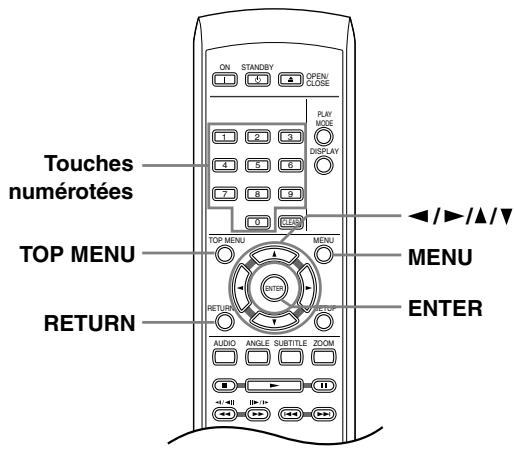 ONKYO DV-SP404EM - Menu des disques DVD-Video - 1