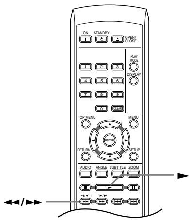 ONKYO DV-SP404EM - Examenducontenu d'undisque - 1