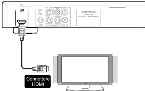 ONKYO DV-SP404EM - AVIS - 3