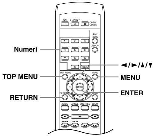 ONKYO DV-SP404EM - Menu del disco per DVD-Video - 1