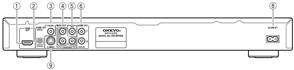 ONKYO DV-SP404EM - Panneau arrête - 2