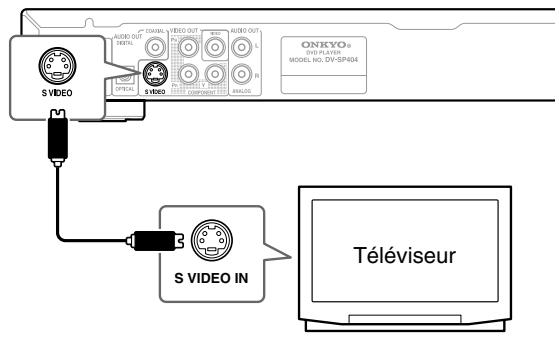 ONKYO DV-SP404EM - Connexion à l'aide de la sortie S-video (pas pour les modèles européens) - 1