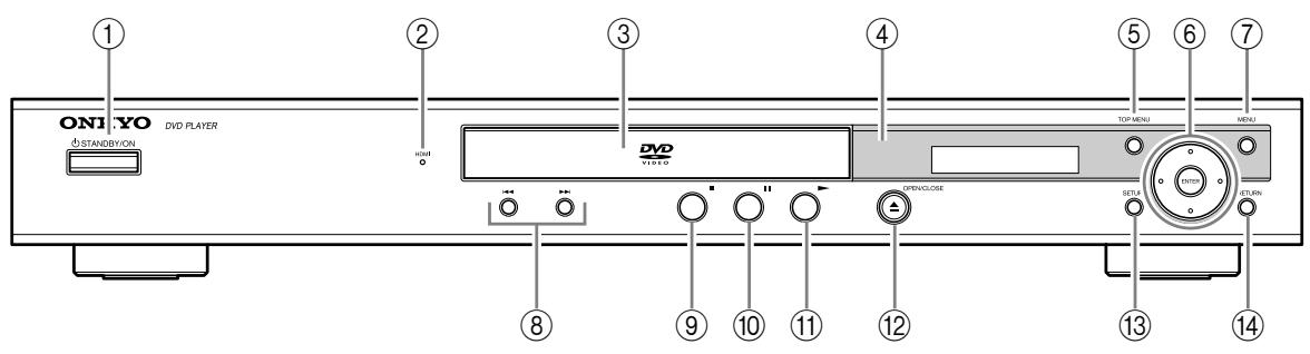 ONKYO DV-SP404EM - Panel frontal - 1