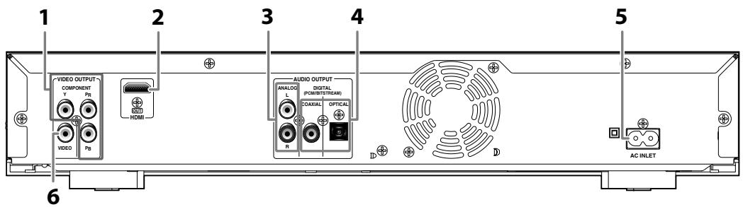 ONKYO DV-BD606 - Panneau arrête - 1