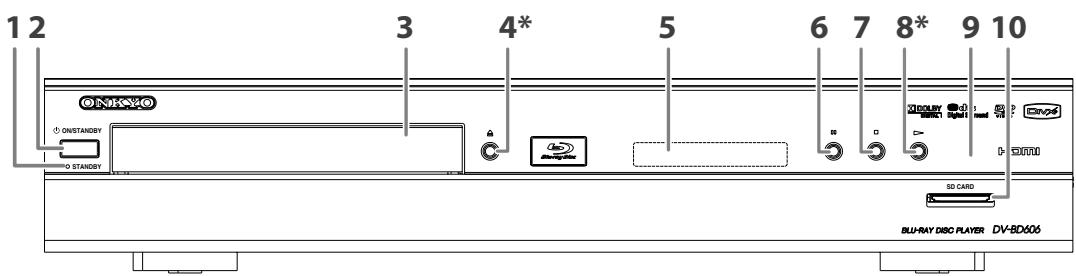 ONKYO DV-BD606 - Panneau avant - 1