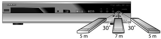 ONKYO DV-BD606 - Utilisation de la télécommande - 1