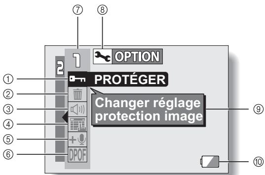 SANYO XACTI VPC-E60 - Présentation des écrans de réglage de lecture - 1
