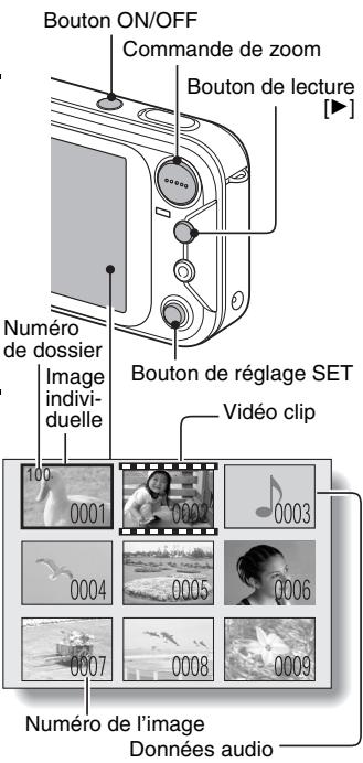 SANYO XACTI VPC-E60 - Sélectionnez l'image à lire. - 1