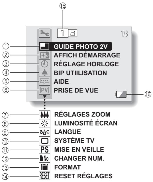 SANYO XACTI VPC-E60 - Pour quitter l'écran Option - 1