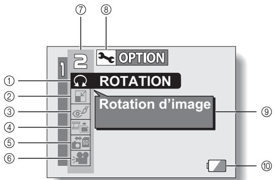 SANYO XACTI VPC-E60 - Présentation des écrans de réglage de lecture - 2