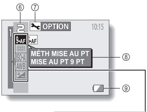 SANYO XACTI VPC-E60 - ACCÈS À L'ÉCRAN DE RÉGLAGE DE PRISE DE PHOTOS/RÉALISATION DE VIDÉO CLIP - 1