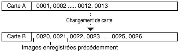 SANYO XACTI VPC-E60 - FONCTION DE CHANGEMENT DE LA NUMÉROTATION DES FICHIERS - 2