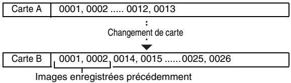 SANYO XACTI VPC-E60 - FONCTION DE CHANGEMENT DE LA NUMÉROTATION DES FICHIERS - 1