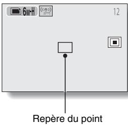 SANYO XACTI VPC-E60 - Mesure de la lumière en un point : - 1