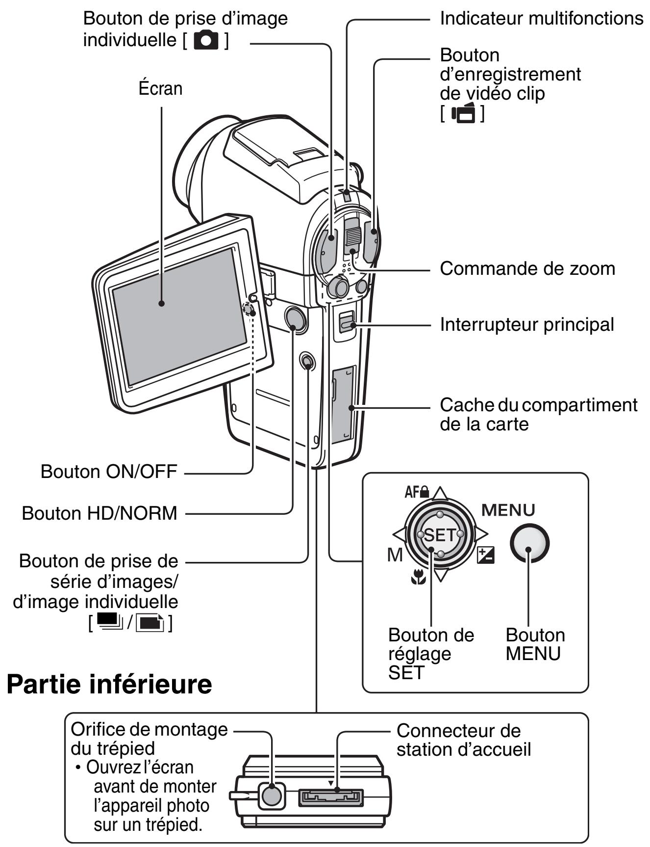 SANYO VPC-HD1 - Vue avant - 3