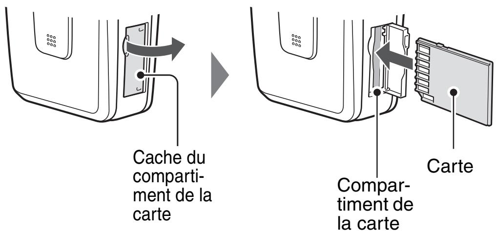 SANYO VPC-HD1 - Insérez le carte. - 1