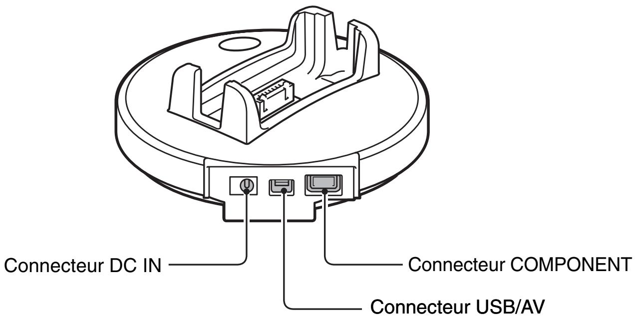 SANYO VPC-HD1 - Vue arrière - 1